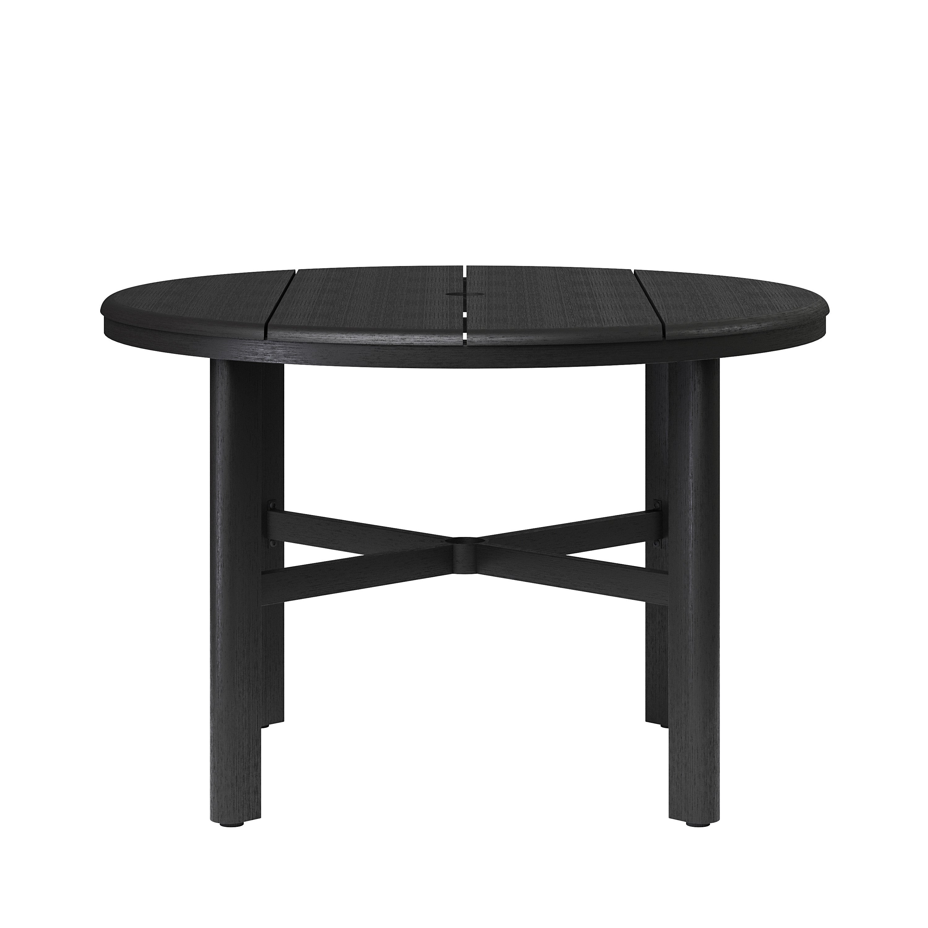 Finley Round Table