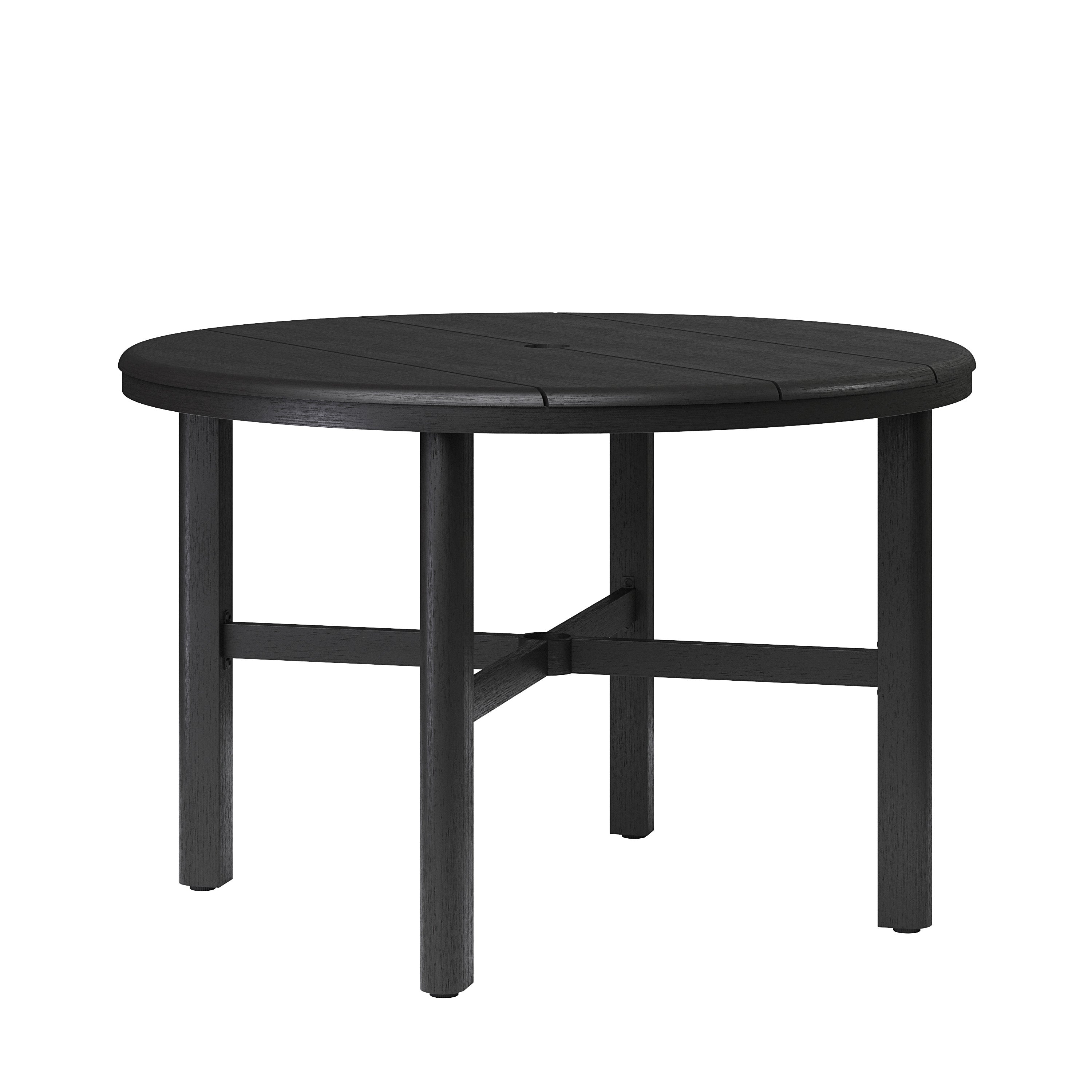 Finley Round Table