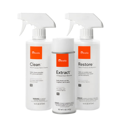Sunbrella® Total Care Kit
